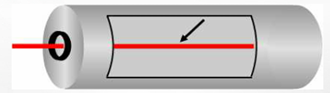 Dual Spaced Neutron Measurement Principle